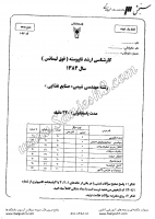 ارشد آزاد جزوات سوالات مهندسی شیمی صنایع غذایی کارشناسی ارشد آزاد 1384